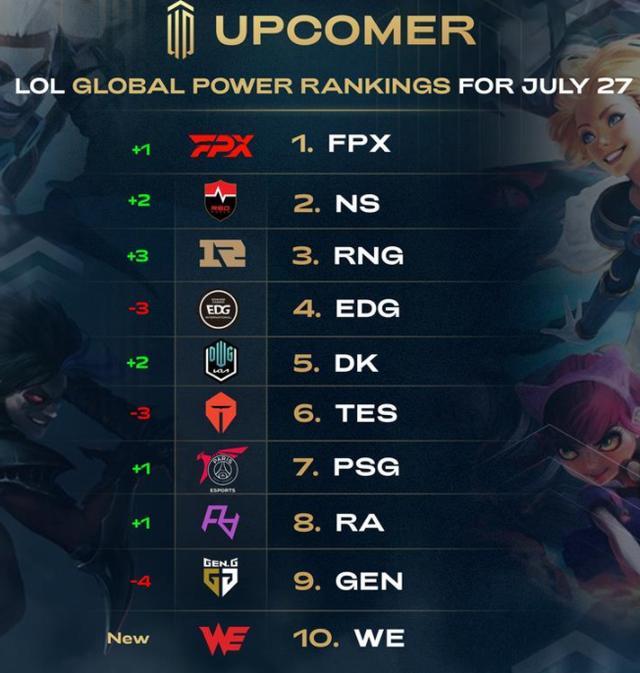 更是展示其 更是展示其