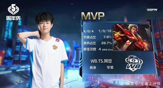 先第二名4 先第二名4