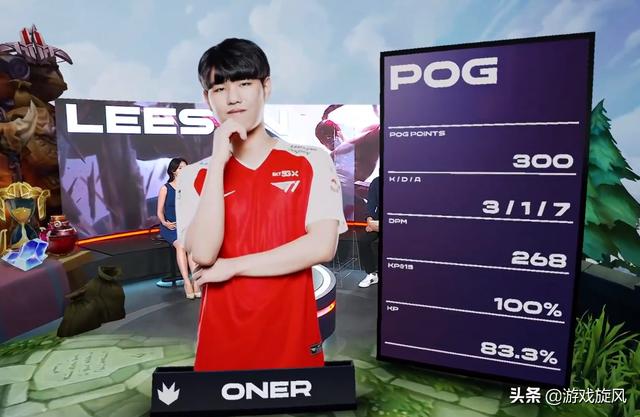 风险换取更 风险换取更